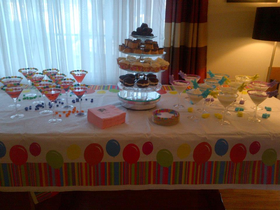 Rotating Dessert Tray